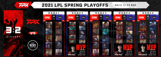 Valorant反作弊关闭教程及Golink加速器使用指南