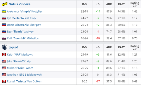 第二届中蒙俄国际青少年冰球邀请赛精彩落幕