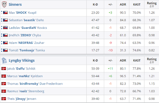 中国电竞产业链发展迅速千亿市场潜力待挖掘